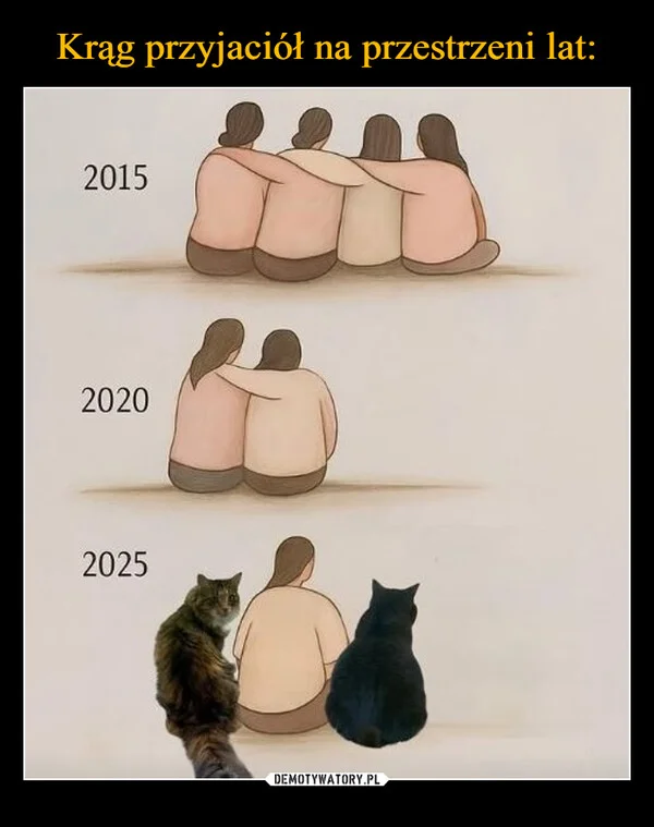 
    Krąg przyjaciół na przestrzeni lat: