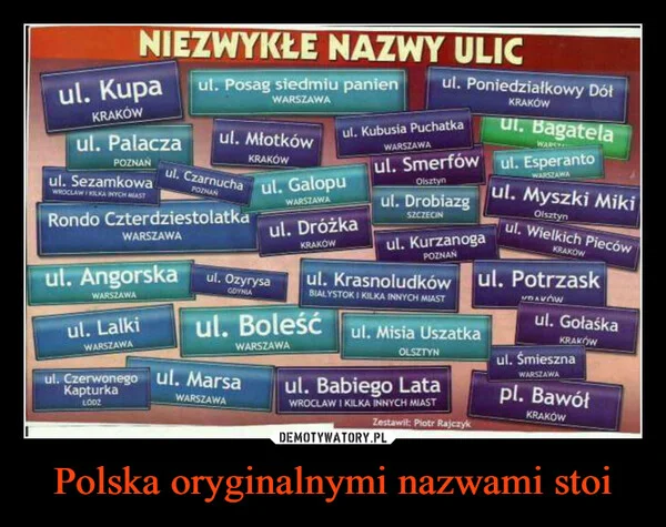 Polska oryginalnymi nazwami stoi