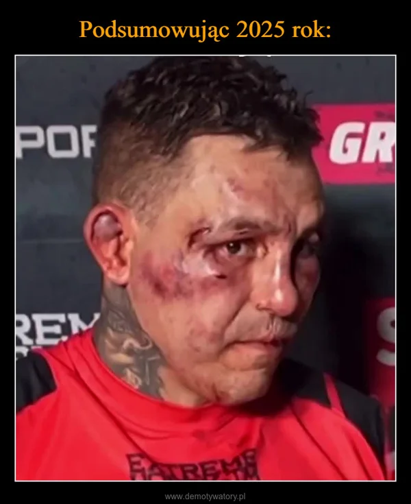 
    Podsumowując 2025 rok: