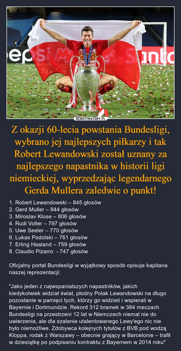 
    Z okazji 60-lecia powstania Bundesligi, wybrano jej najlepszych piłkarzy i tak Robert Lewandowski został uznany za najlepszego napastnika w historii ligi niemieckiej, wyprzedzając legendarnego Gerda Mullera zaledwie o punkt!