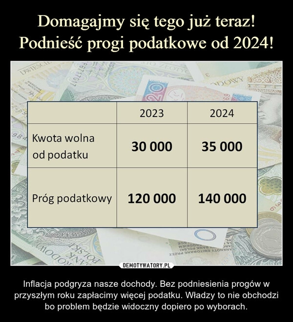 
    Domagajmy się tego już teraz!
Podnieść progi podatkowe od 2024!