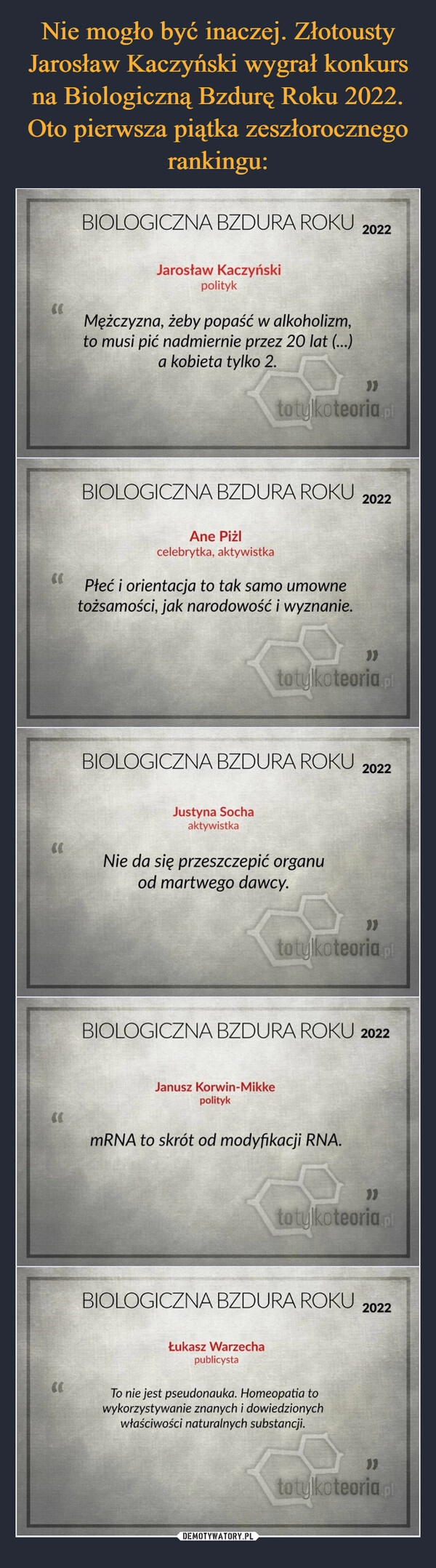 
    Nie mogło być inaczej. Złotousty Jarosław Kaczyński wygrał konkurs na Biologiczną Bzdurę Roku 2022. Oto pierwsza piątka zeszłorocznego rankingu: 