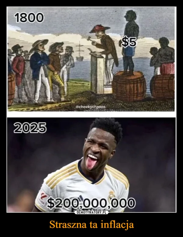 Straszna ta inflacja