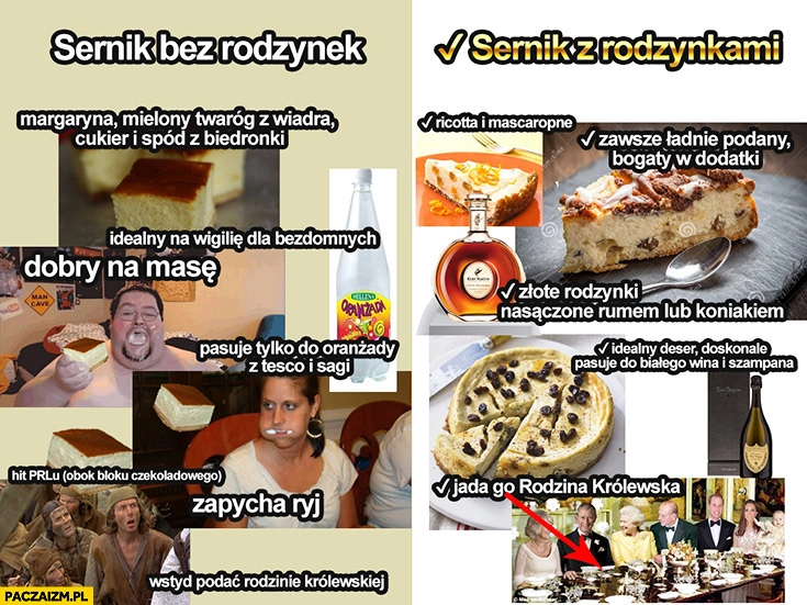 
    Sernik bez rodzynek vs sernik z rodzynkami porównanie wady zalety
