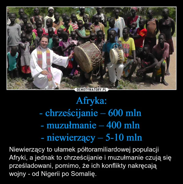 
    Afryka: - chrześcijanie – 600 mln - muzułmanie – 400 mln - niewierzący – 5-10 mln