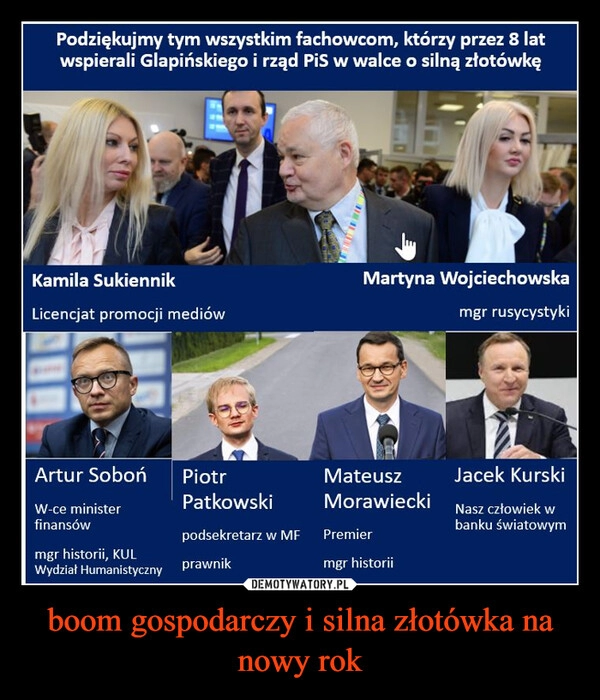 
    boom gospodarczy i silna złotówka na nowy rok