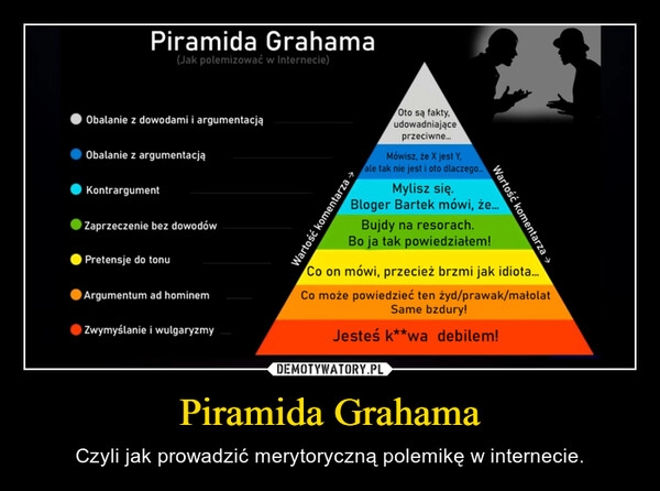 
    Piramida Grahama