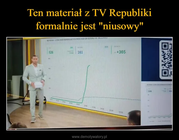 
    Ten materiał z TV Republiki formalnie jest 