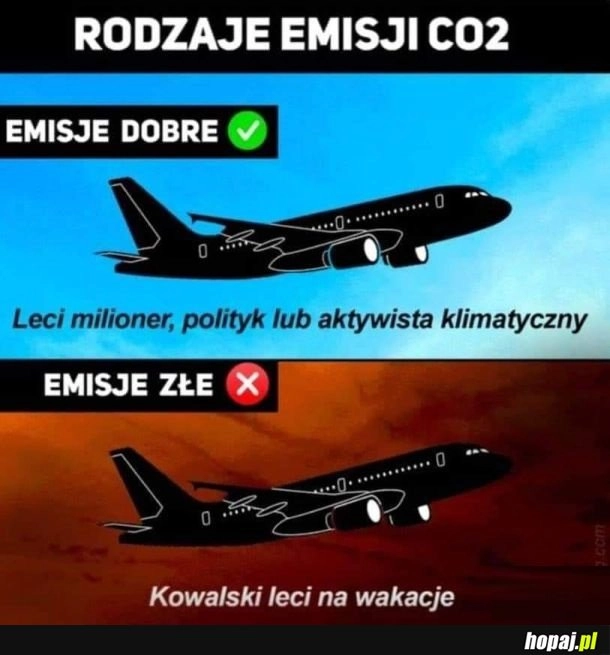 
    Rodzaje emisji