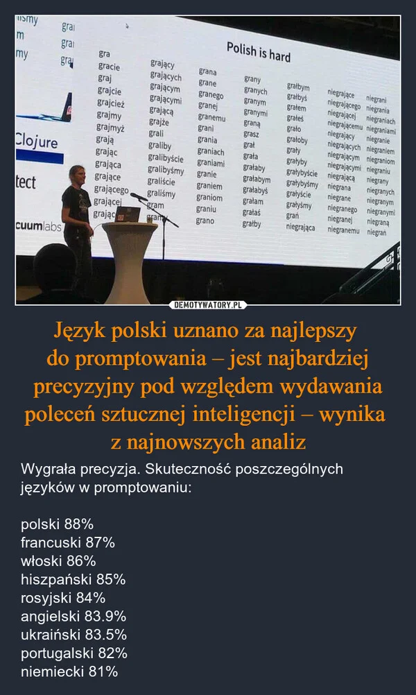 
    Język polski uznano za najlepszy do promptowania – jest najbardziej precyzyjny pod względem wydawania poleceń sztucznej inteligencji – wynika z najnowszych analiz
