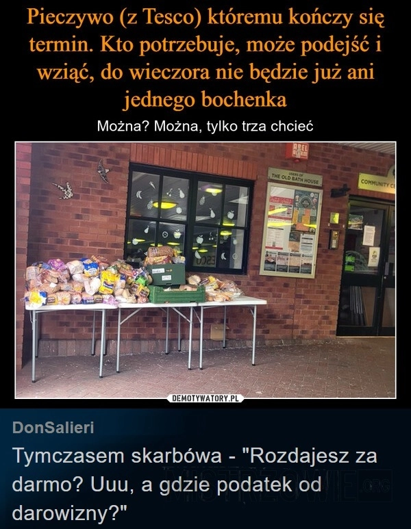 
    Pieczywo