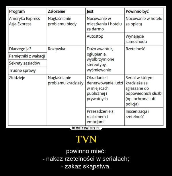 
    TVN