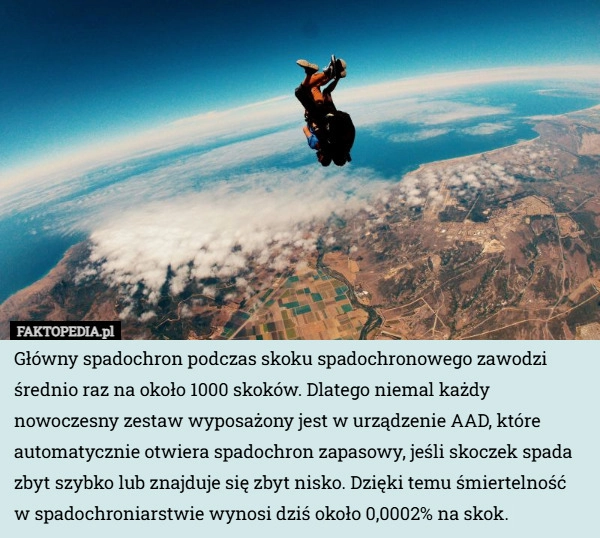 
    Główny spadochron podczas skoku spadochronowego zawodzi średnio raz na około...