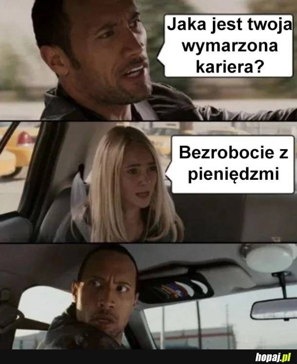Wymarzona kariera
