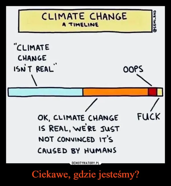 
    Ciekawe, gdzie jesteśmy?