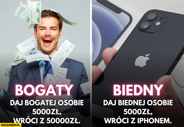 
    Bogaty – daj bogatej osobie 5000 zł wróci z 50000 zł, biedny – daj biednej osobie 5000 zł wróci z iPhonem