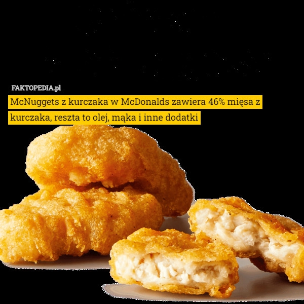 
    McNuggets z kurczaka w McDonalds zawiera 46% mięsa z kurczaka, reszta to