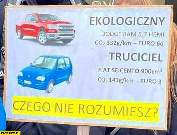 
    Dodge RAM ekologiczny, Fiat Seicento truciciel czego nie rozumiesz