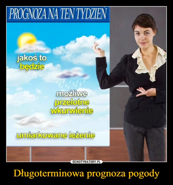 
    Długoterminowa prognoza pogody