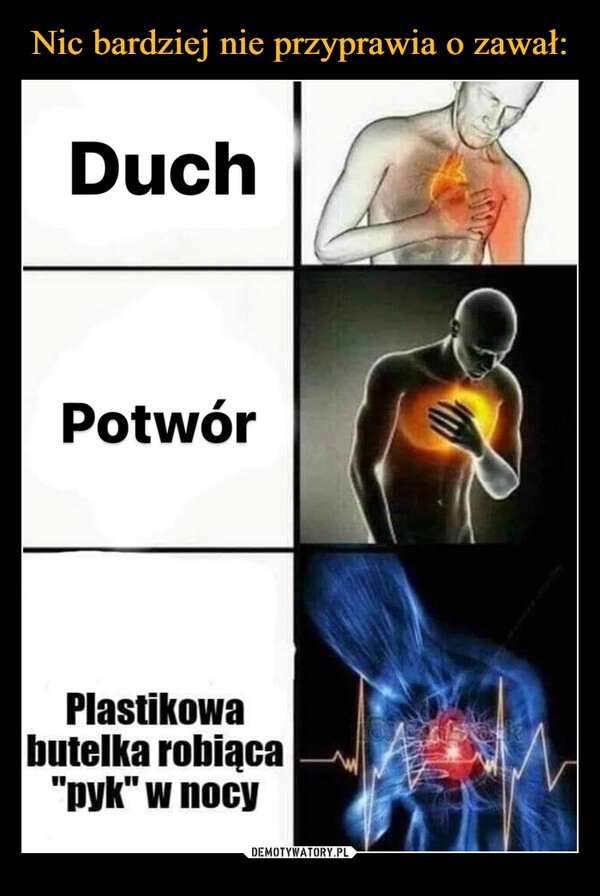 
    Nic bardziej nie przyprawia o zawał: