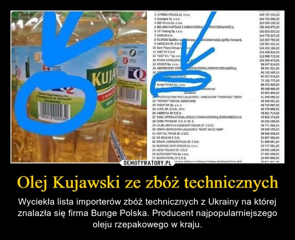 
    Olej Kujawski ze zbóż technicznych