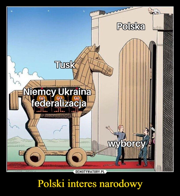 
    Polski interes narodowy