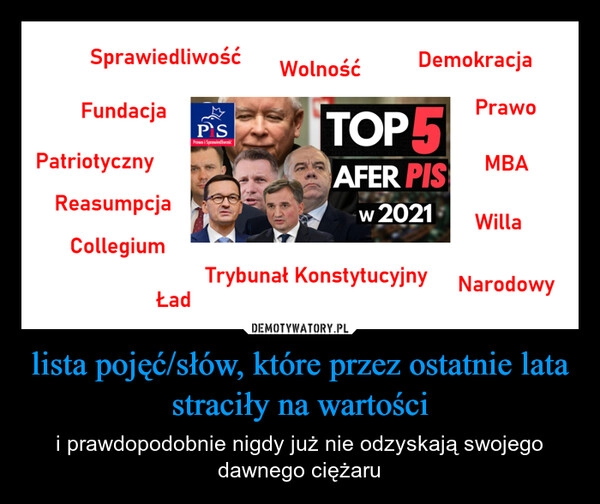 
    lista pojęć/słów, które przez ostatnie lata straciły na wartości