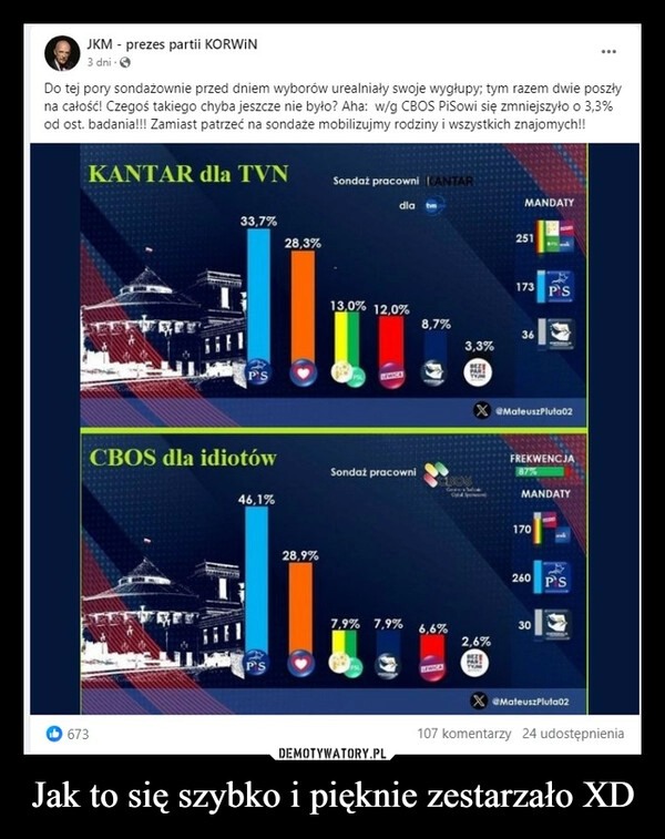 
    Jak to się szybko i pięknie zestarzało XD