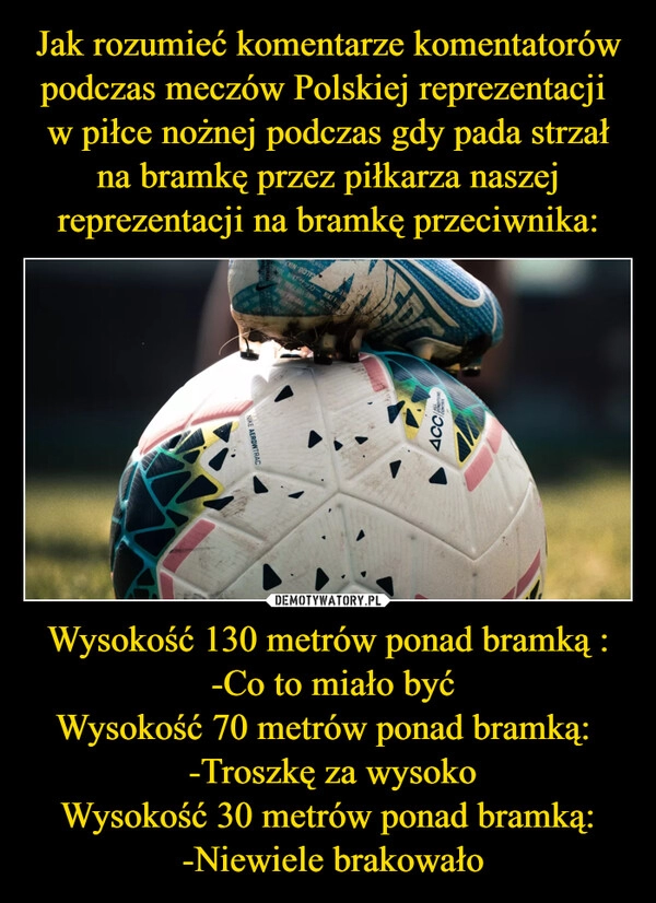 
    Jak rozumieć komentarze komentatorów podczas meczów Polskiej reprezentacji  w piłce nożnej podczas gdy pada strzał na bramkę przez piłkarza naszej reprezentacji na bramkę przeciwnika: Wysokość 130 metrów ponad bramką :
 -Co to miało być
Wysokość 70 metrów ponad bramką: 
 -Troszkę za wysoko
Wysokość 30 metrów ponad bramką:
 -Niewiele brakowało