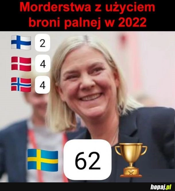 
    Sweden Yes