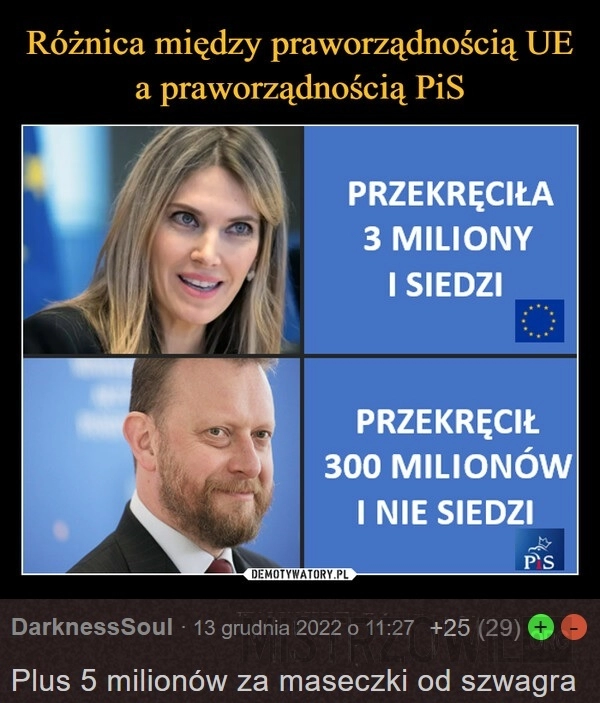 
    
			Różnica					