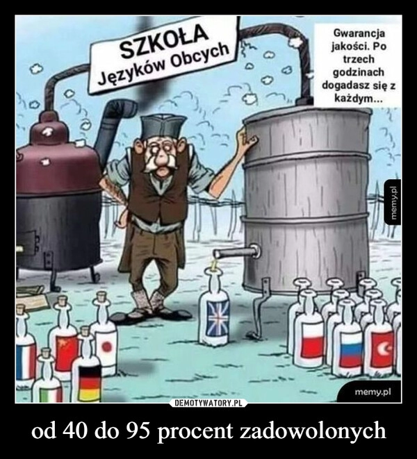 
    
od 40 do 95 procent zadowolonych 