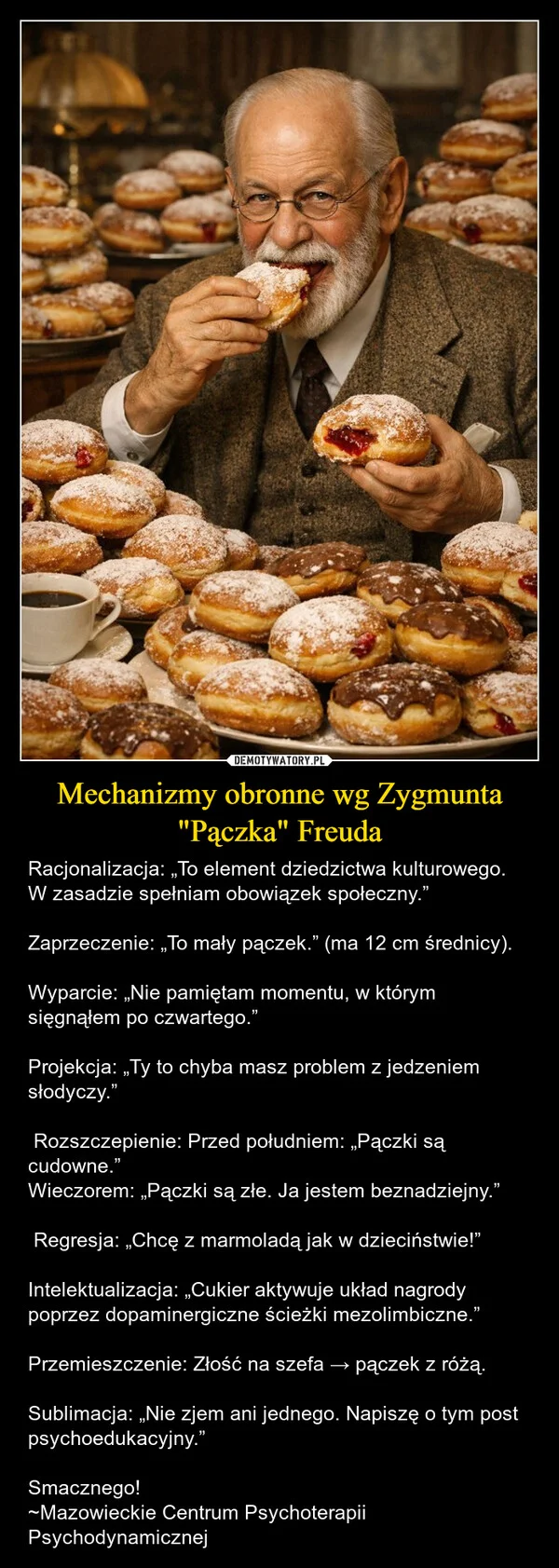 
    Mechanizmy obronne wg Zygmunta 