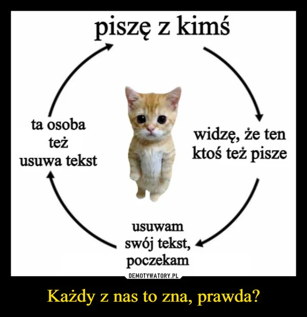 
    Każdy z nas to zna, prawda?