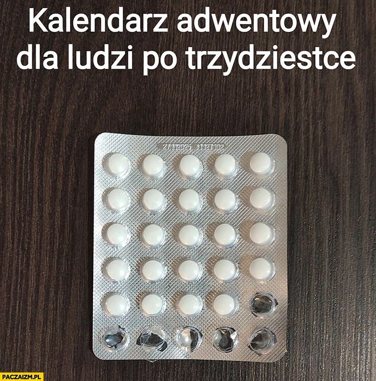 
    Kalendarz adwentowy po trzydziestce: leki przeciwbólowe