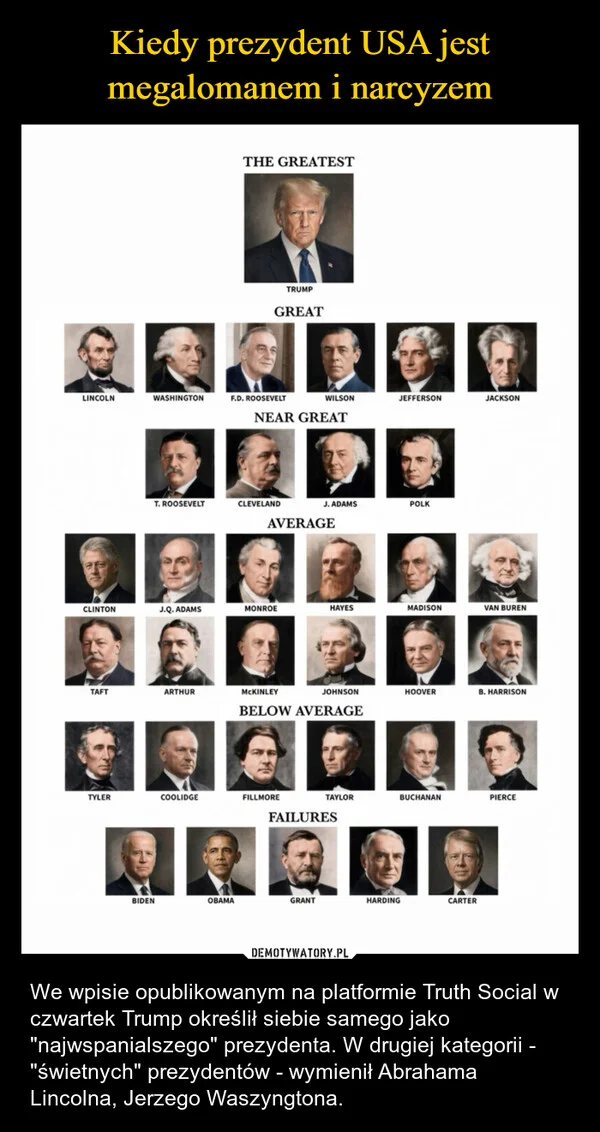 
    Kiedy prezydent USA jest megalomanem i narcyzem