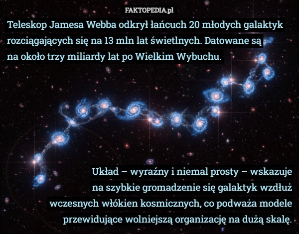 
    Teleskop Jamesa Webba odkrył łańcuch 20 młodych galaktyk rozciągających...