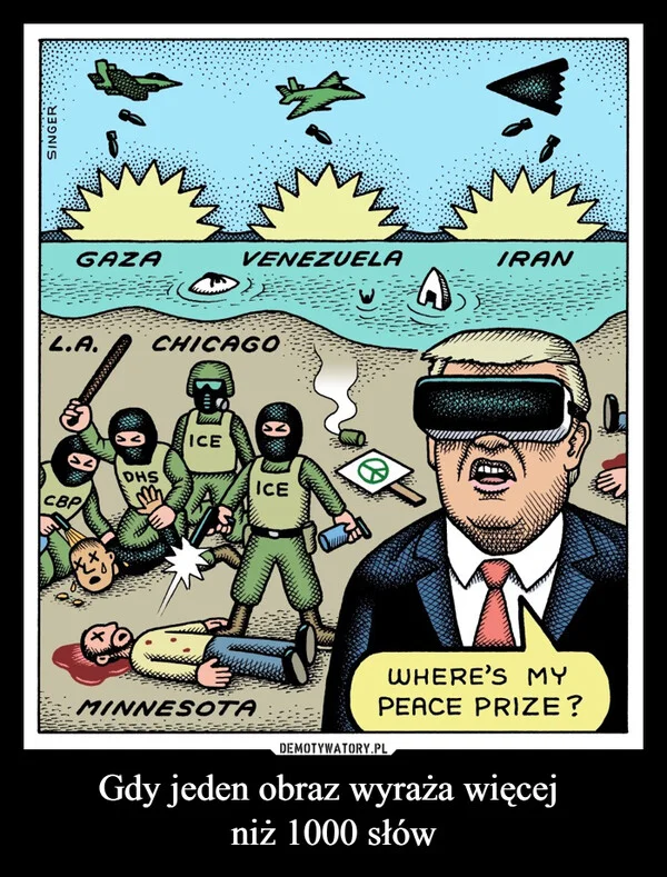 Gdy jeden obraz wyraża więcej niż 1000 słów