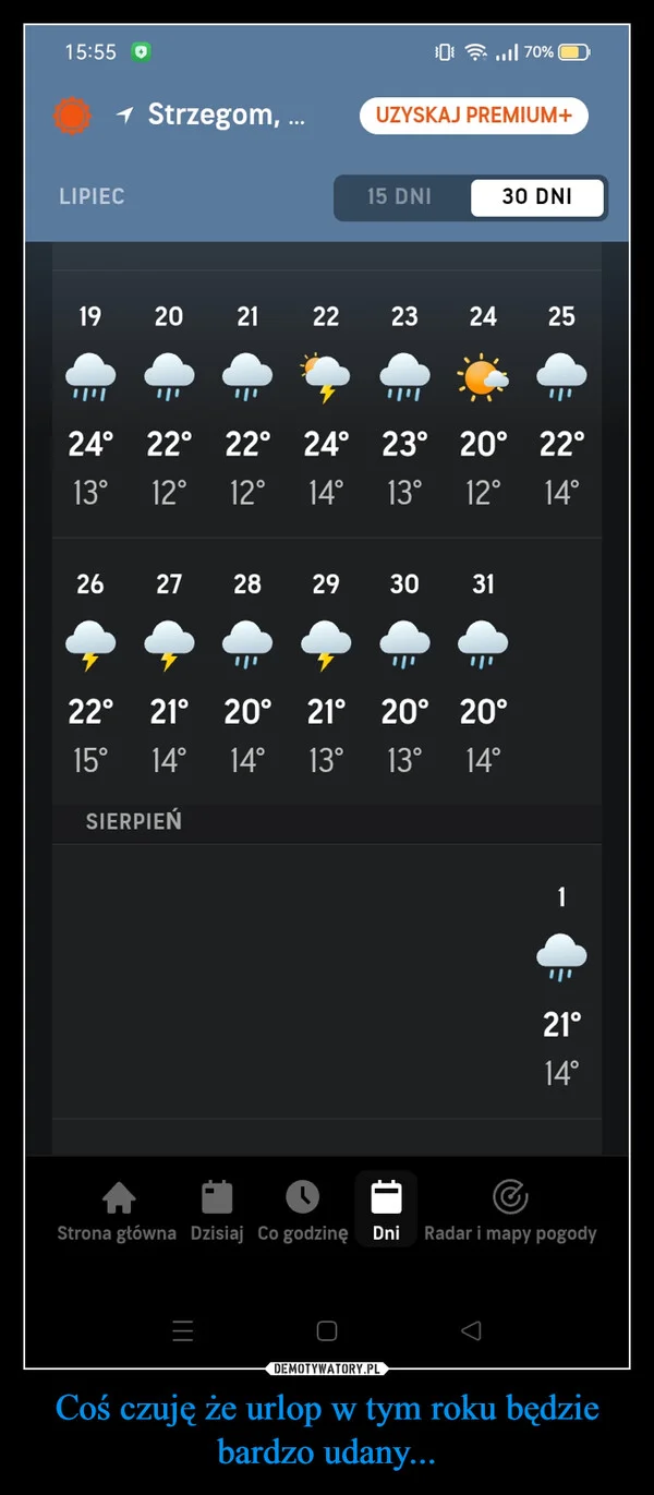 Coś czuję że urlop w tym roku będzie bardzo udany...