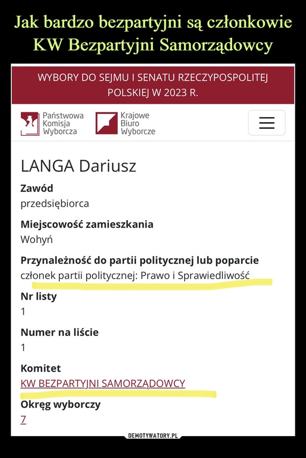 
    Jak bardzo bezpartyjni są członkowie KW Bezpartyjni Samorządowcy