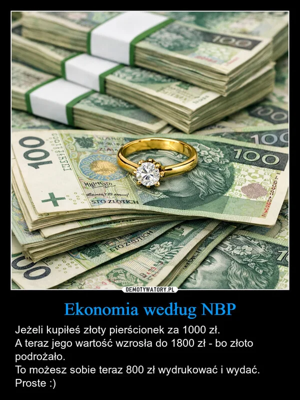 
    Ekonomia według NBP