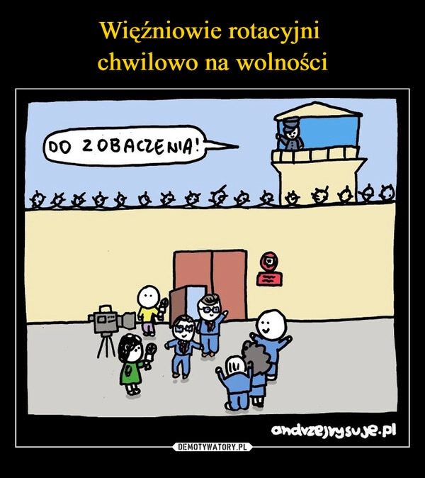 
    Więźniowie rotacyjni 
chwilowo na wolności