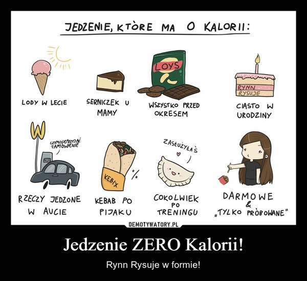 
    Jedzenie ZERO Kalorii!