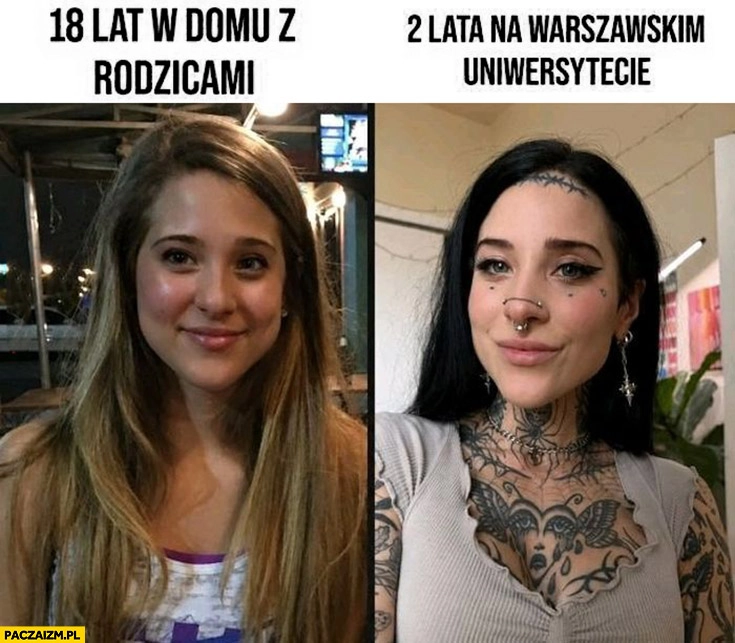 
    18 lat w domu z rodzicami vs 2 lata na Uniwersytecie Warszawskim laska dziewczyna