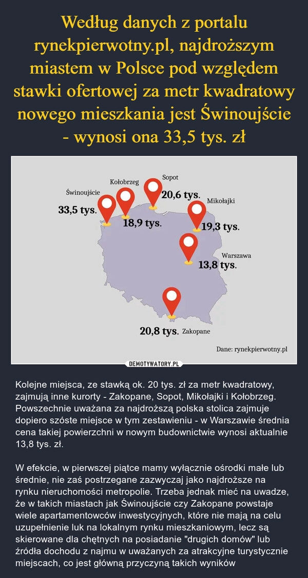 
    Według danych z portalu rynekpierwotny.pl, najdroższym miastem w Polsce pod względem stawki ofertowej za metr kwadratowy nowego mieszkania jest Świnoujście - wynosi ona 33,5 tys. zł