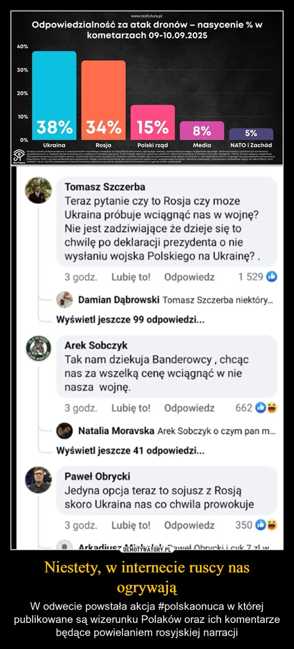
    Niestety, w internecie ruscy nas ogrywają
