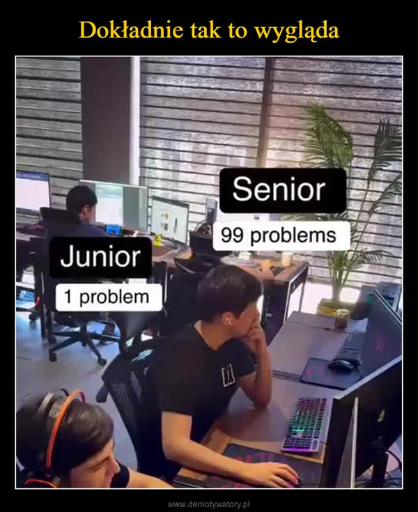 Dokładnie tak to wygląda