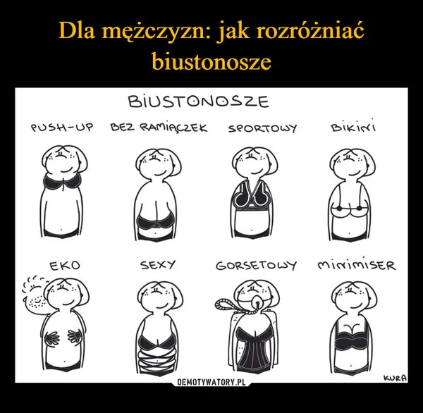 
    Dla mężczyzn: jak rozróżniać biustonosze