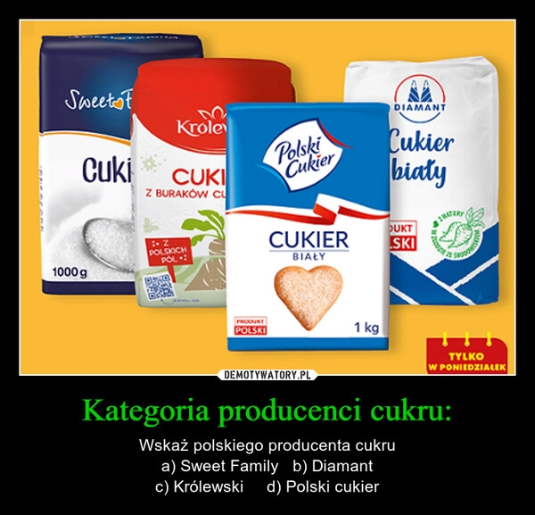 
    Kategoria producenci cukru: