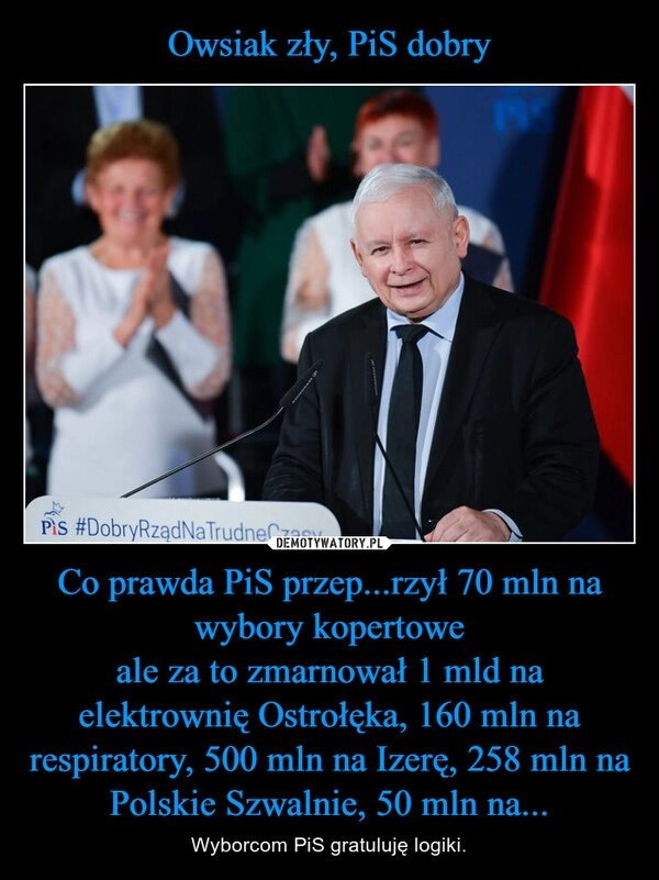 
    Owsiak zły, PiS dobry Co prawda PiS przep...rzył 70 mln na wybory kopertowe
ale za to zmarnował 1 mld na elektrownię Ostrołęka, 160 mln na respiratory, 500 mln na Izerę, 258 mln na Polskie Szwalnie, 50 mln na...